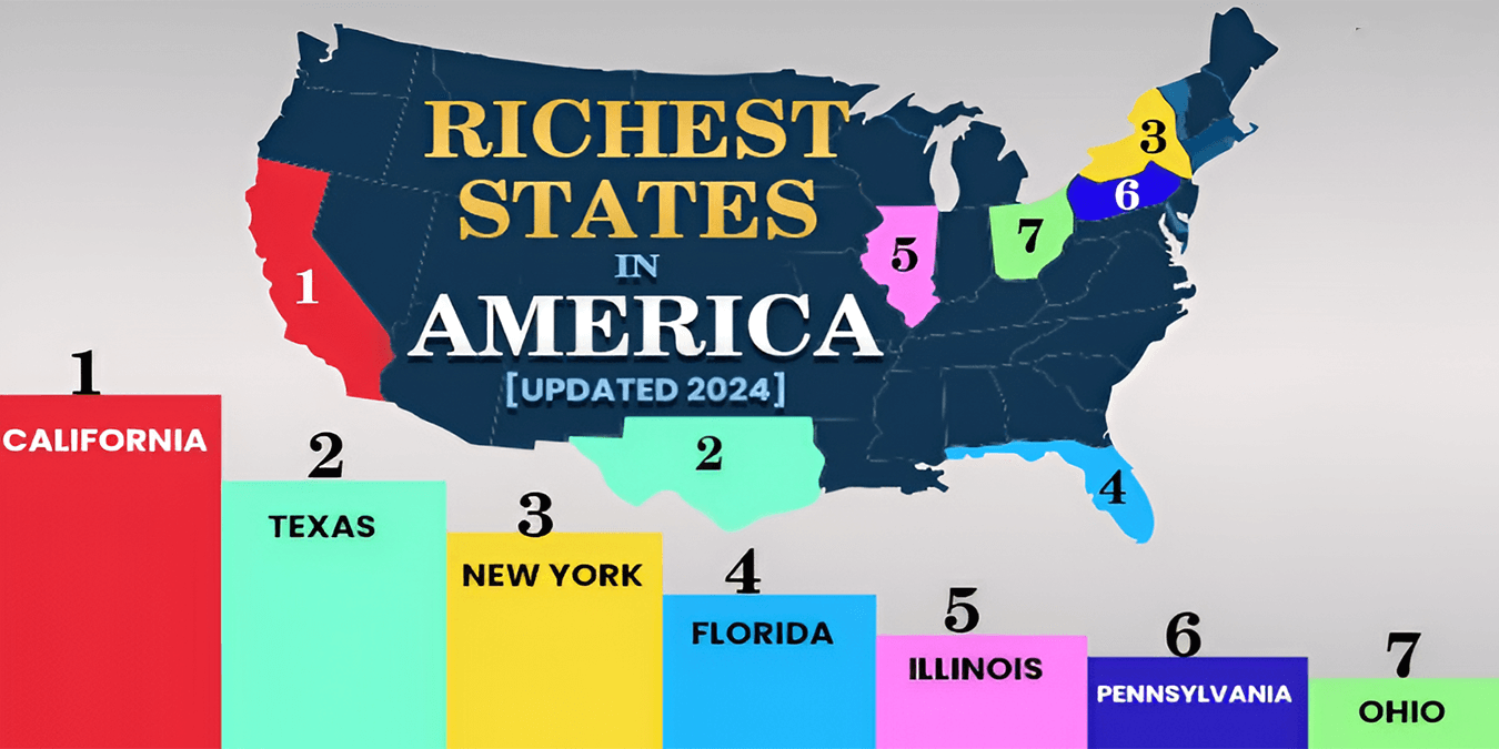 America’s Richest States: Industries, Wealthy Residents, and Economic Powerhouses